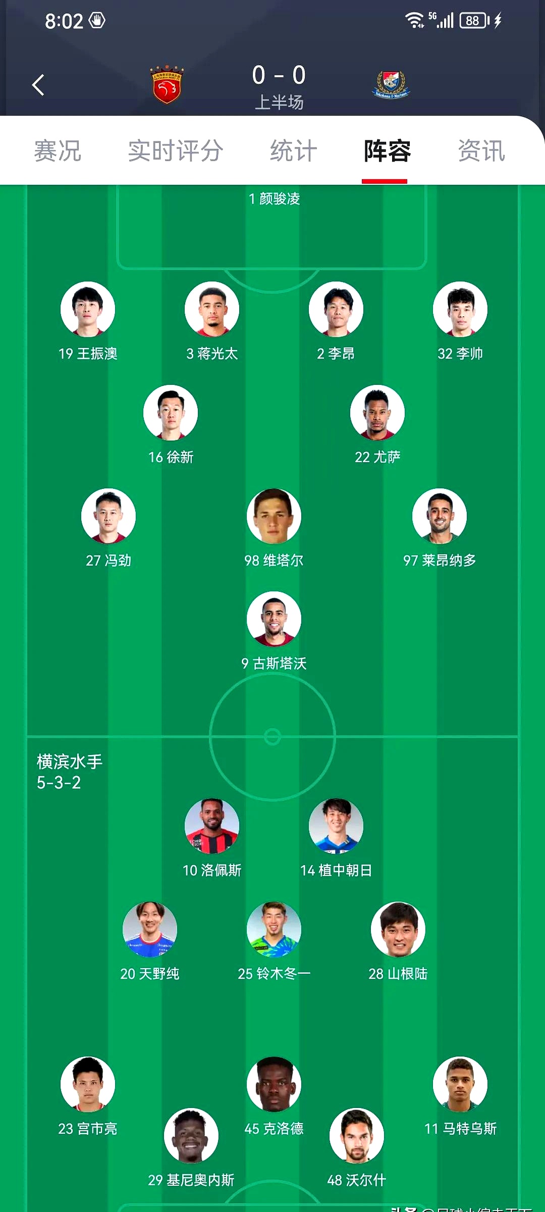 关于上港球队整体强势，稳固领先地位的信息