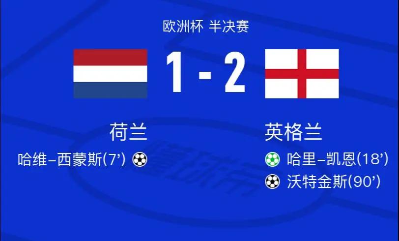 关于荷兰主场告捷,重返欧预赛争夺之路的信息 关于荷兰主场告捷,重返欧预赛争夺之路的信息