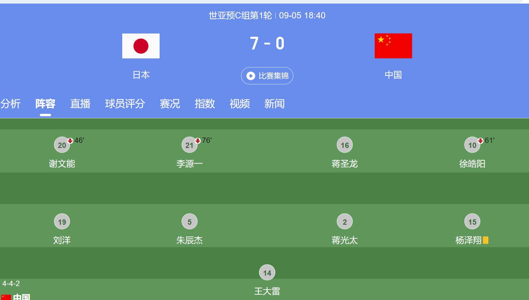 开云体育-包含申花客场逆转富力，谢鹏飞梅开二度的词条