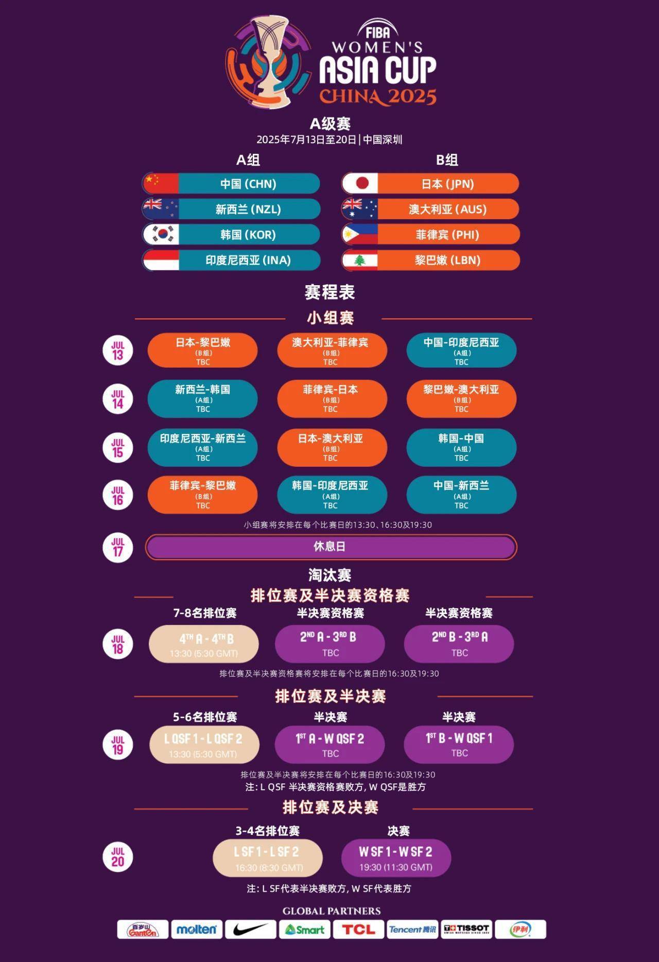 亚洲杯篮球赛开幕，各国实力对决引关注的简单介绍