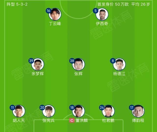 天下无敌,国内足球强者竞技风云再现的简单介绍 天下无敌,国内足球强者竞技风云再现的简单介绍