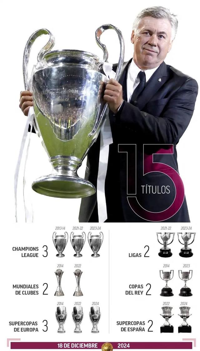 皇马再度斩获胜利,表现出色 皇马再度斩获胜利,表现出色