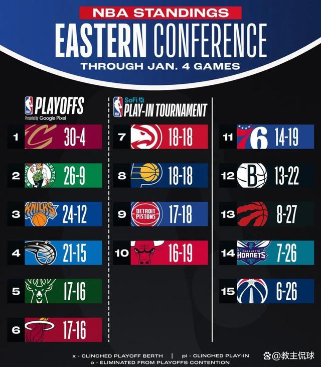 开云下载-活塞队负于对手，需再次调整状态