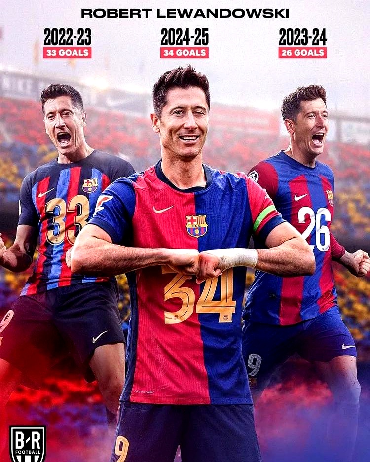 巴萨主场战平皇家社会,梅西梅开二度破门 巴萨主场战平皇家社会,梅西梅开二度破门