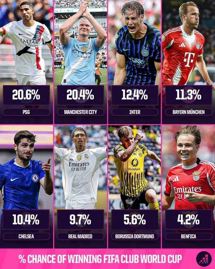 皇家马德里狂胜巴黎圣日耳曼,晋级历史最佳战绩 皇家马德里狂胜巴黎圣日耳曼,晋级历史最佳战绩