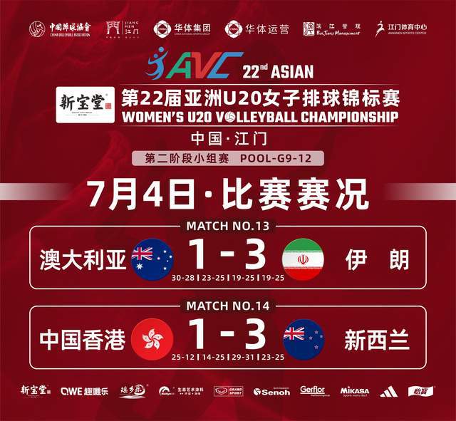 开云体育app-澳大利亚女子排球队夺得冠军