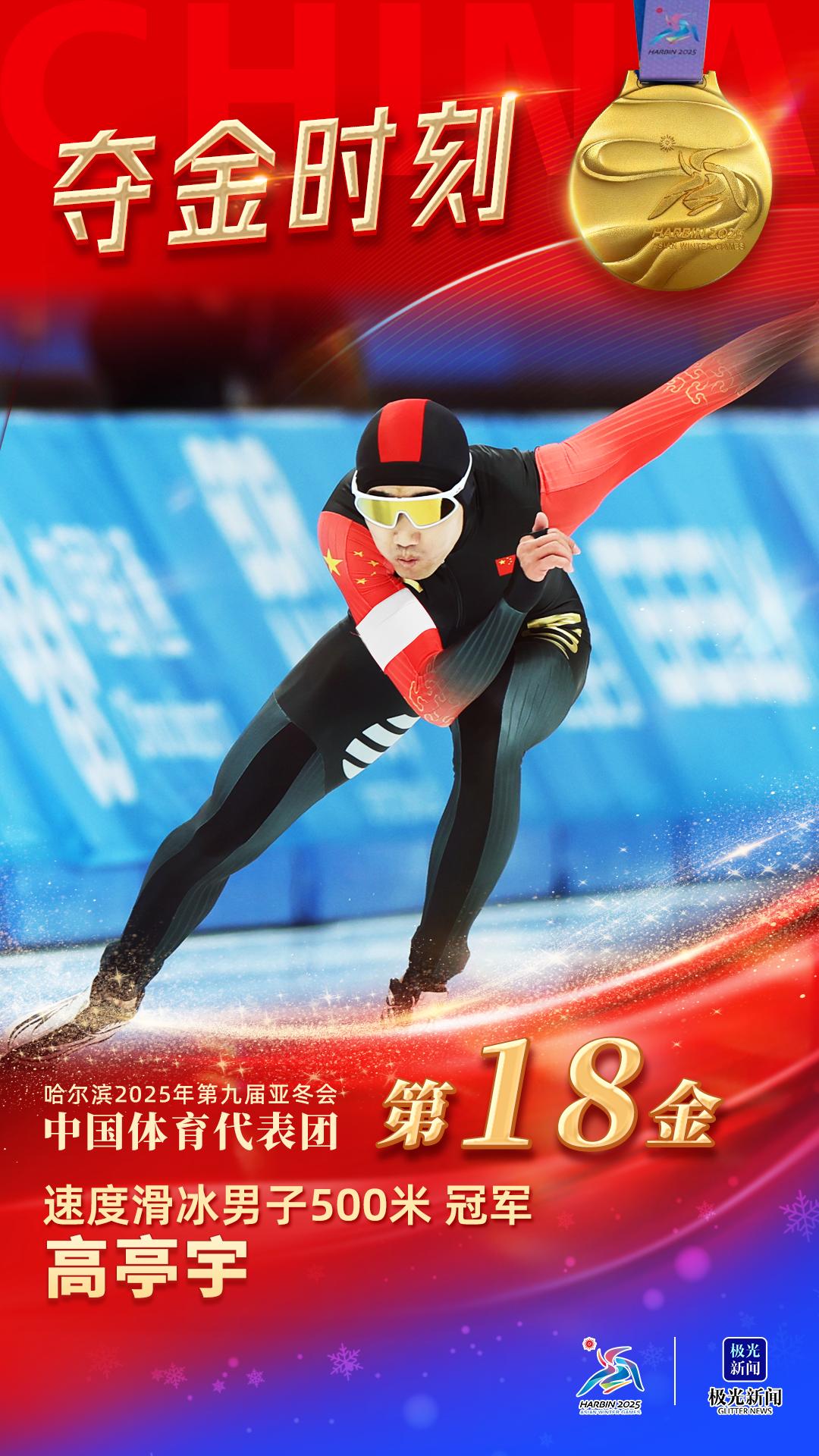 瑞典花样滑冰选手技艺高超，荣膺金牌