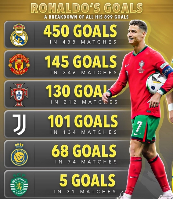 足坛传奇之争!葡萄牙对决克罗地亚的简单介绍 足坛传奇之争!葡萄牙对决克罗地亚的简单介绍