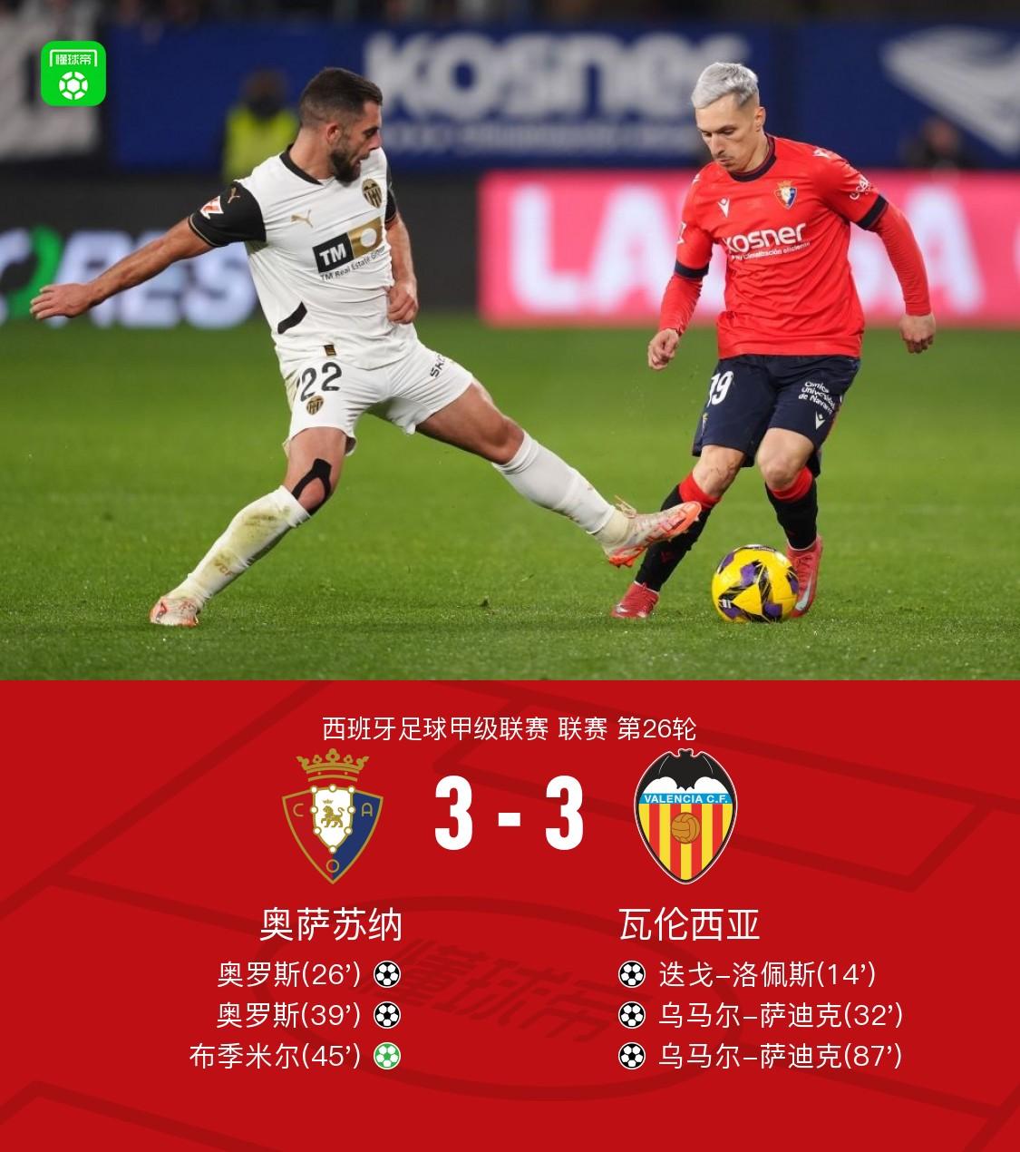 瓦伦西亚再下一城，晋级顶级联赛