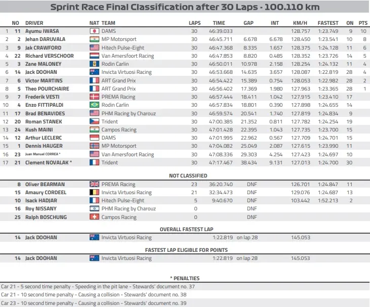 摩纳哥击败尼斯继续向前冲击积分榜 摩纳哥击败尼斯继续向前冲击积分榜