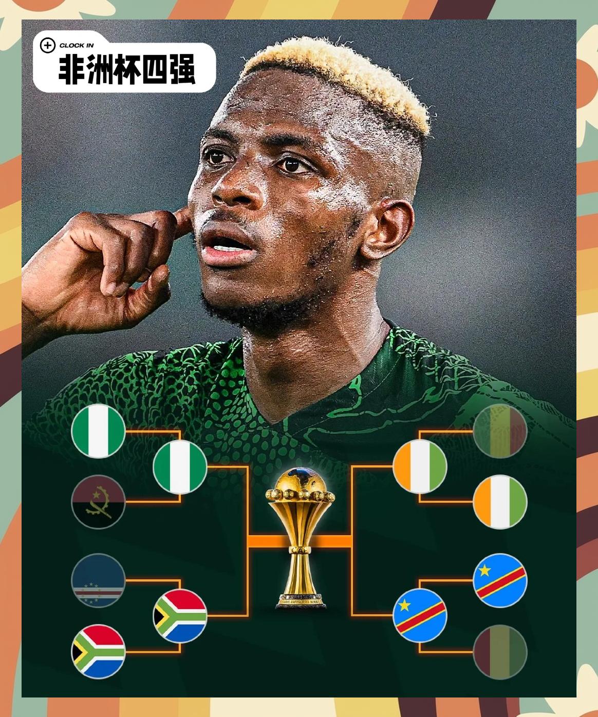 非洲杯篮球锦标赛八强出炉，强队争夺晋级名额