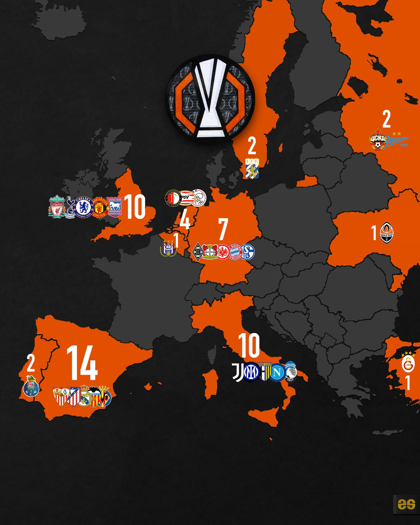 欧洲大战即将打响,球迷热情高涨 欧洲大战即将打响,球迷热情高涨