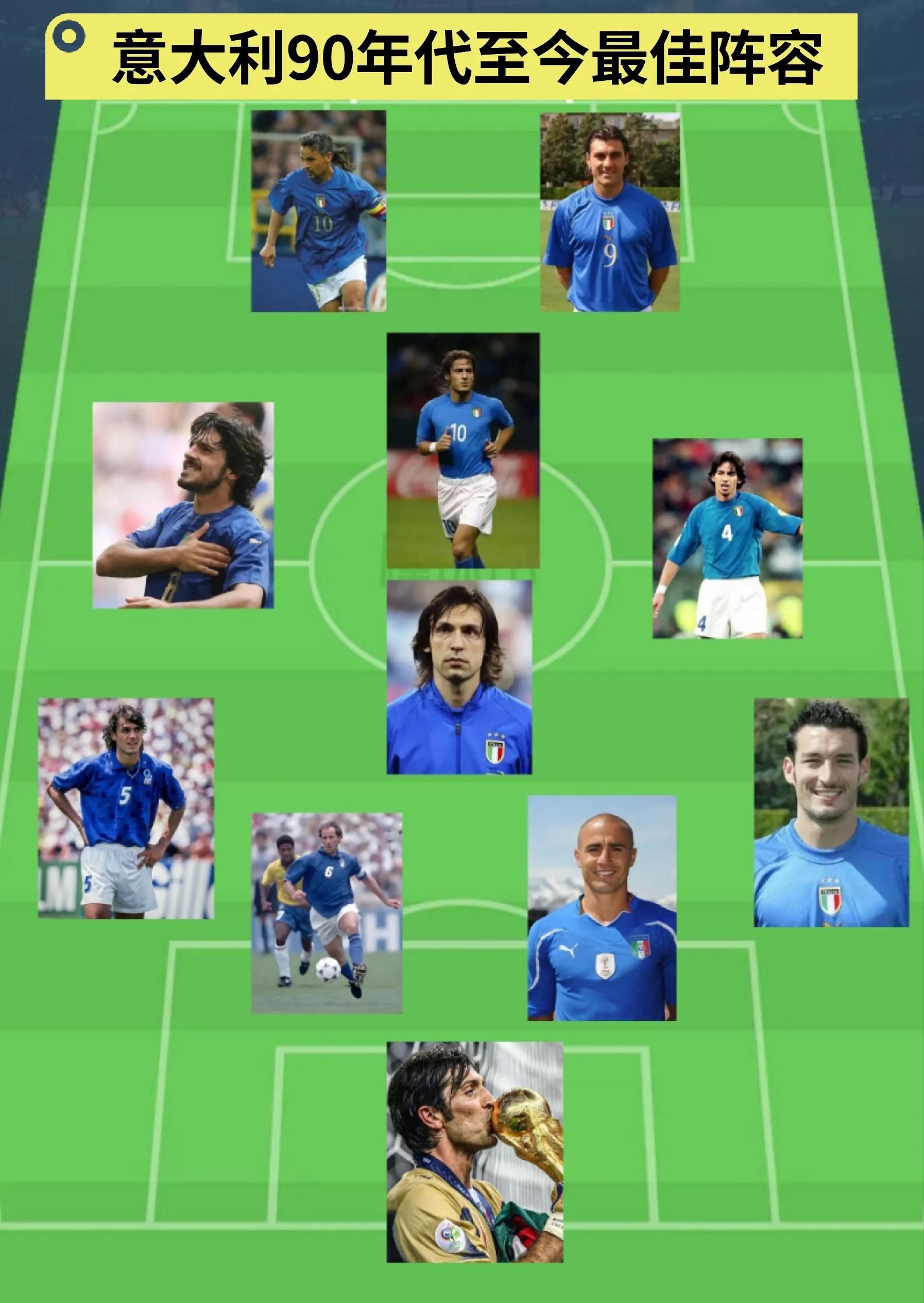 关于意大利联赛中的顶尖射手创造历史的信息 关于意大利联赛中的顶尖射手创造历史的信息