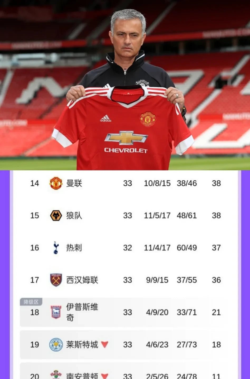 开云体育入口-曼联阵容轮换取胜，主教练赢得赞誉