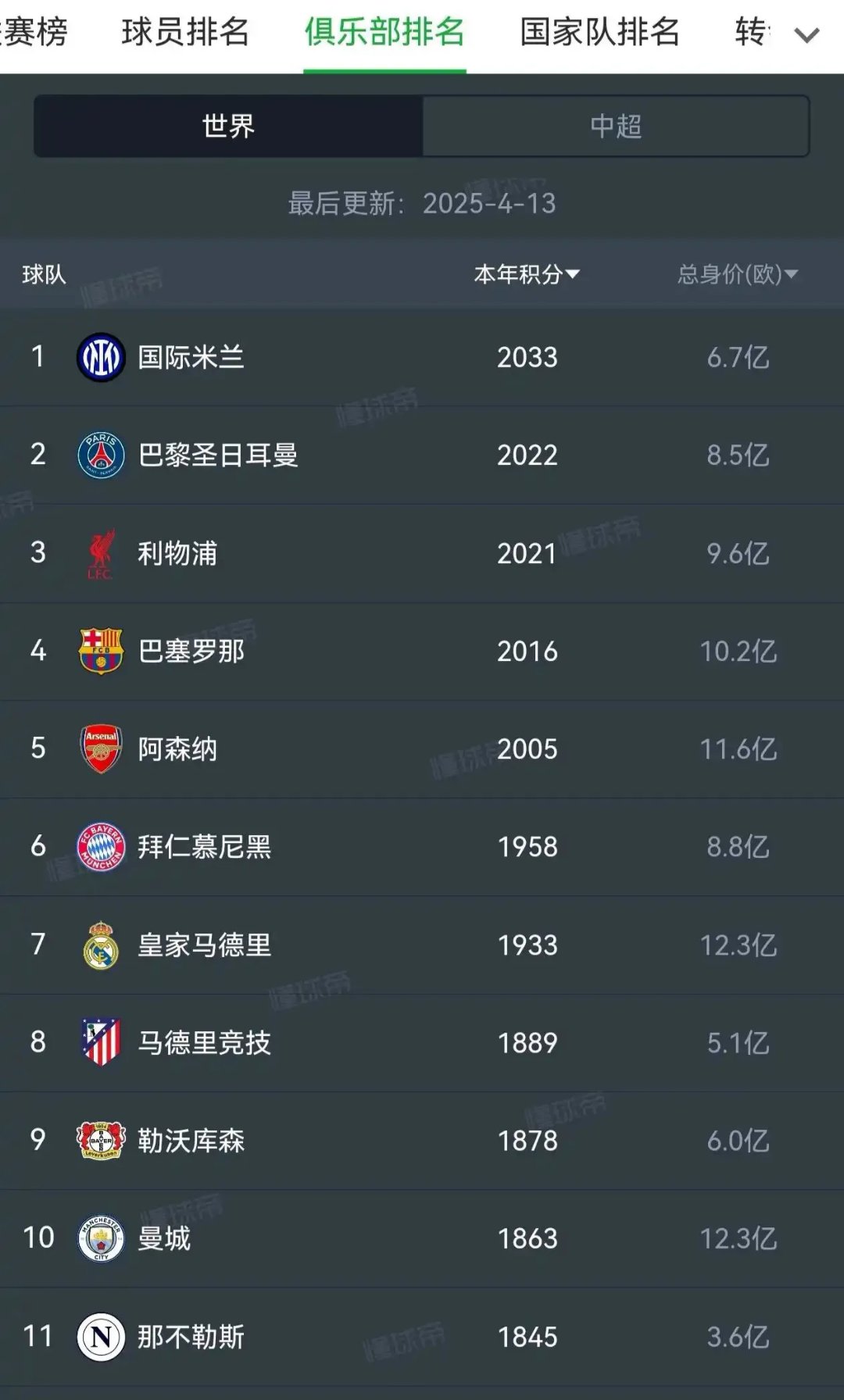 开云体育app-国际米兰逆转击败热那亚领跑积分榜的简单介绍
