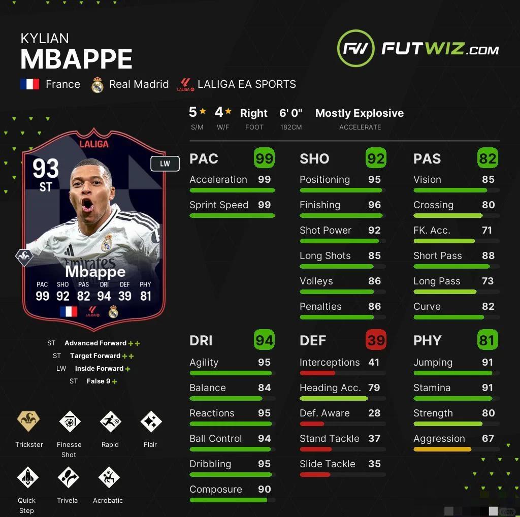 皇马主场苦胜拉斯帕尔马斯,继续领跑西甲积分榜 皇马主场苦胜拉斯帕尔马斯,继续领跑西甲积分榜