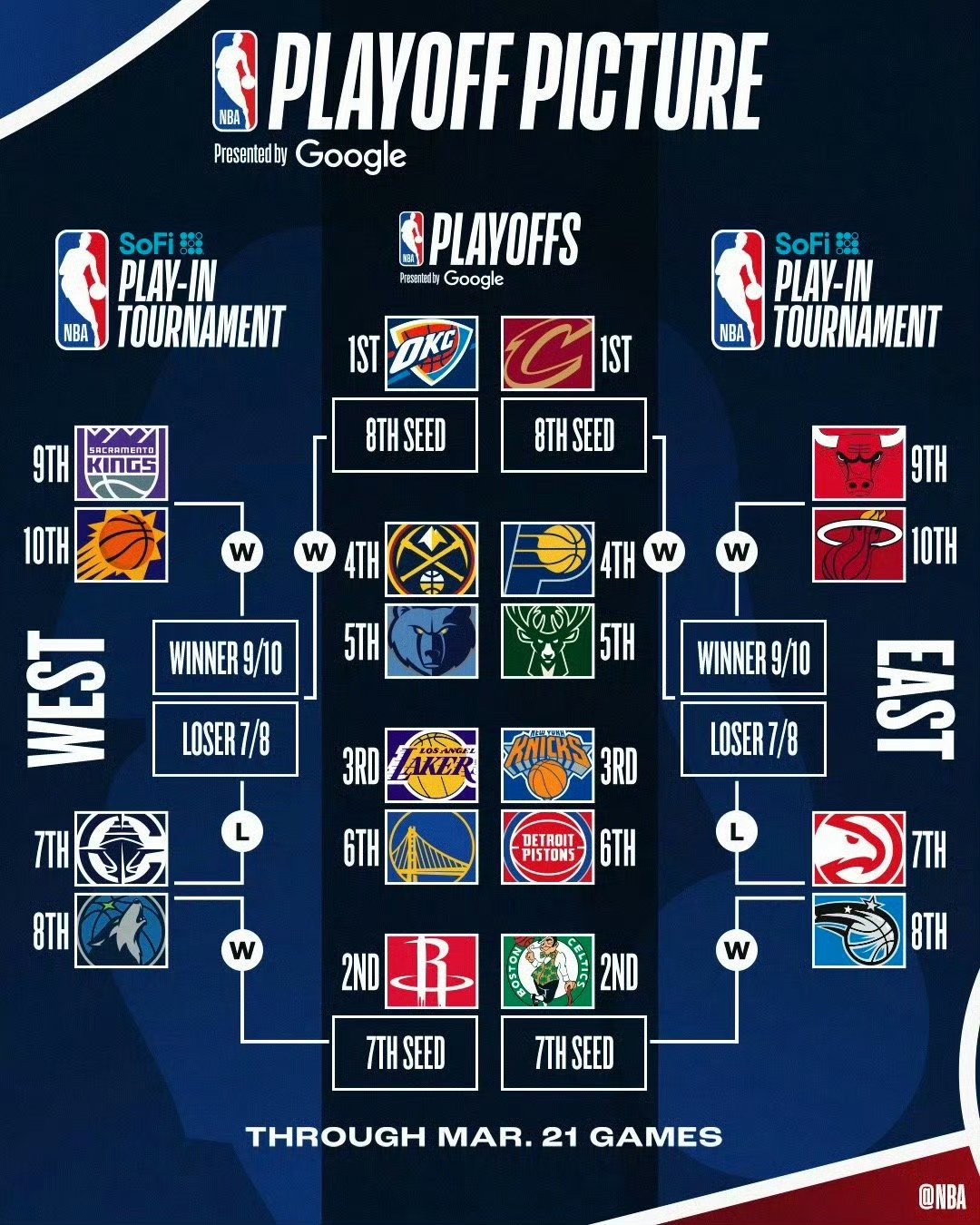 开云体育官网-勇士逆袭湖人，晋级西部