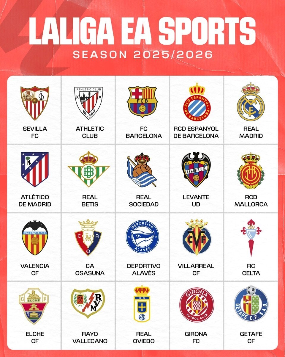 皇马惨遭逆转,巴萨领跑西甲积分榜 皇马惨遭逆转,巴萨领跑西甲积分榜